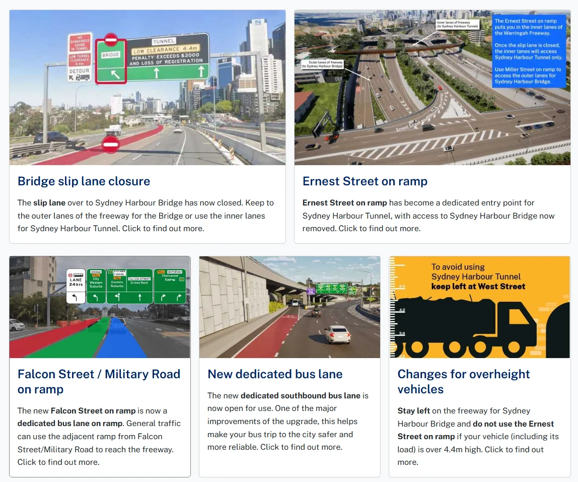 Sydney Harbour Tunnel
